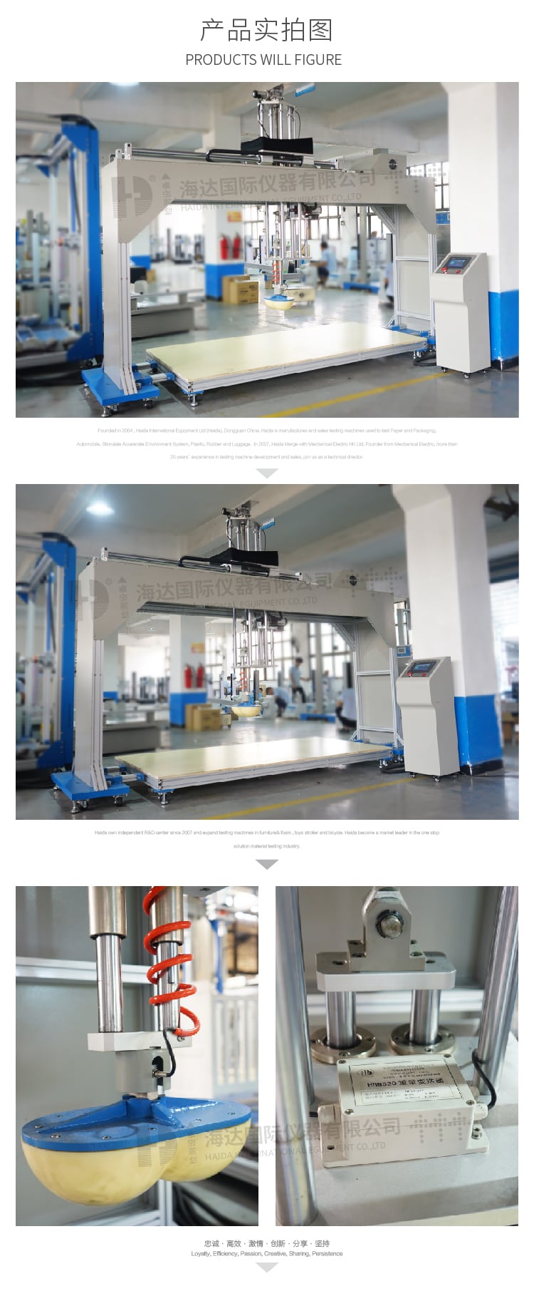 HD-F766康奈爾床墊耐用性測試儀-04