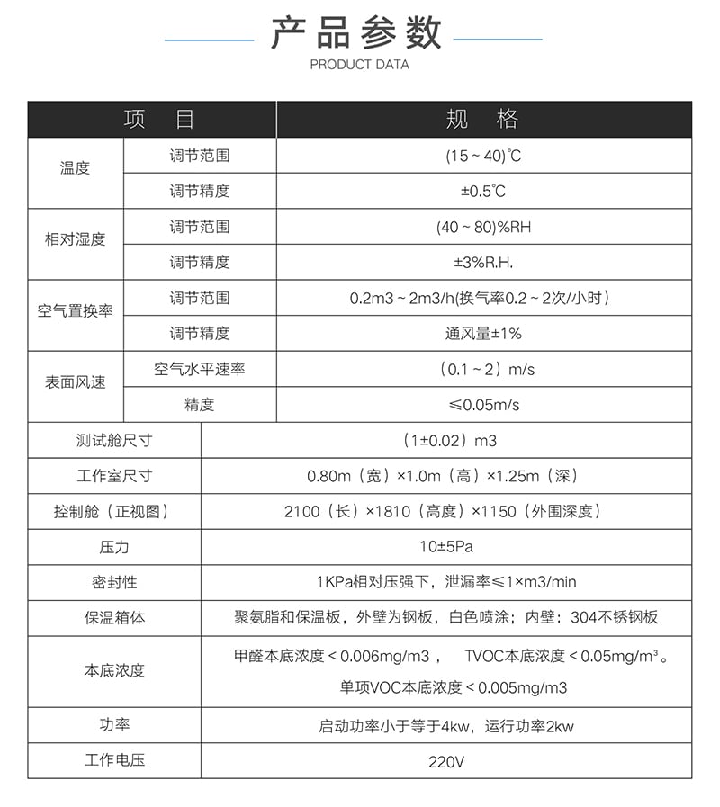 HD-F801甲醛VOC環(huán)境測試艙詳情頁_04