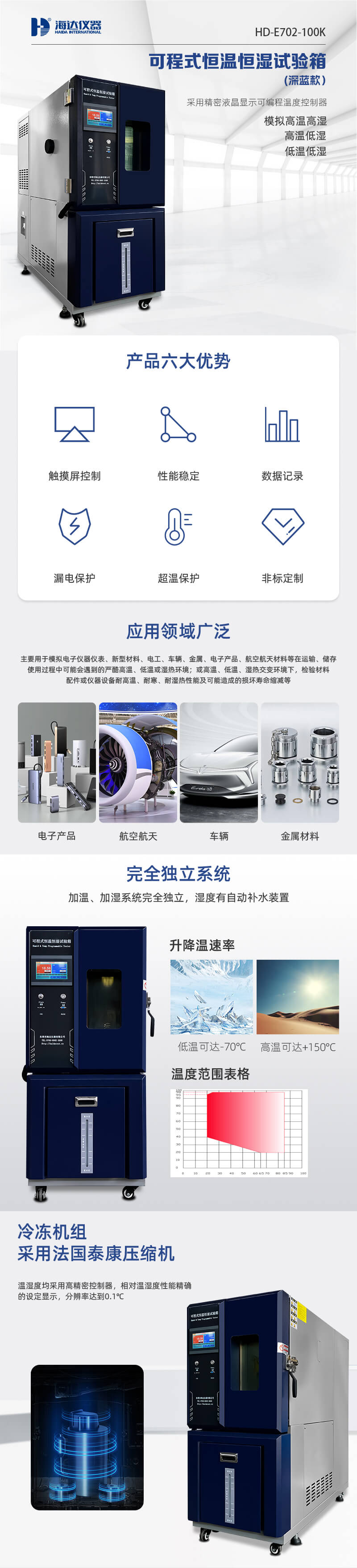 HD-E702-100K（深藍色）可程式恒溫恒濕試驗箱_01