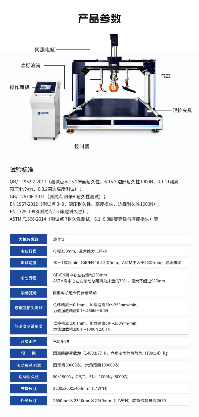 2. HD-F764-S-床墊滾壓試驗儀_03 2. HD-F764-S-床墊滾壓試驗儀_03