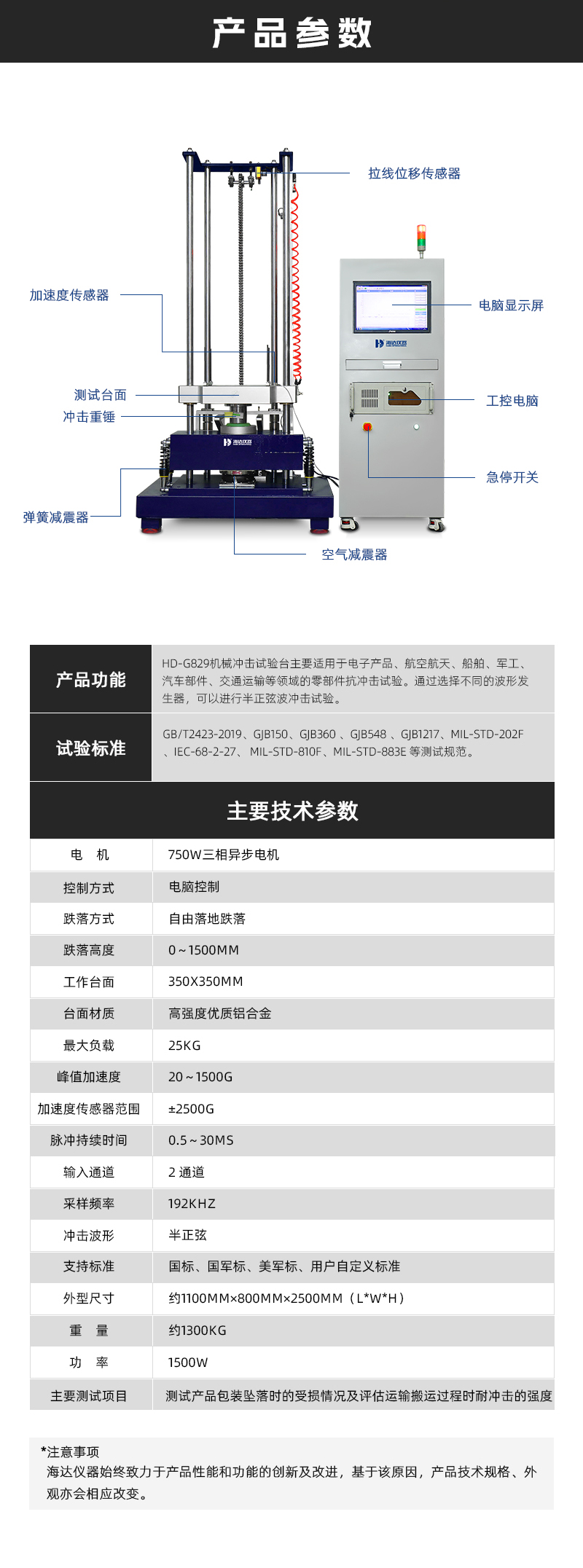2.HD-G829-機械沖擊試驗臺詳情頁_02 2.HD-G829-機械沖擊試驗臺詳情頁_02