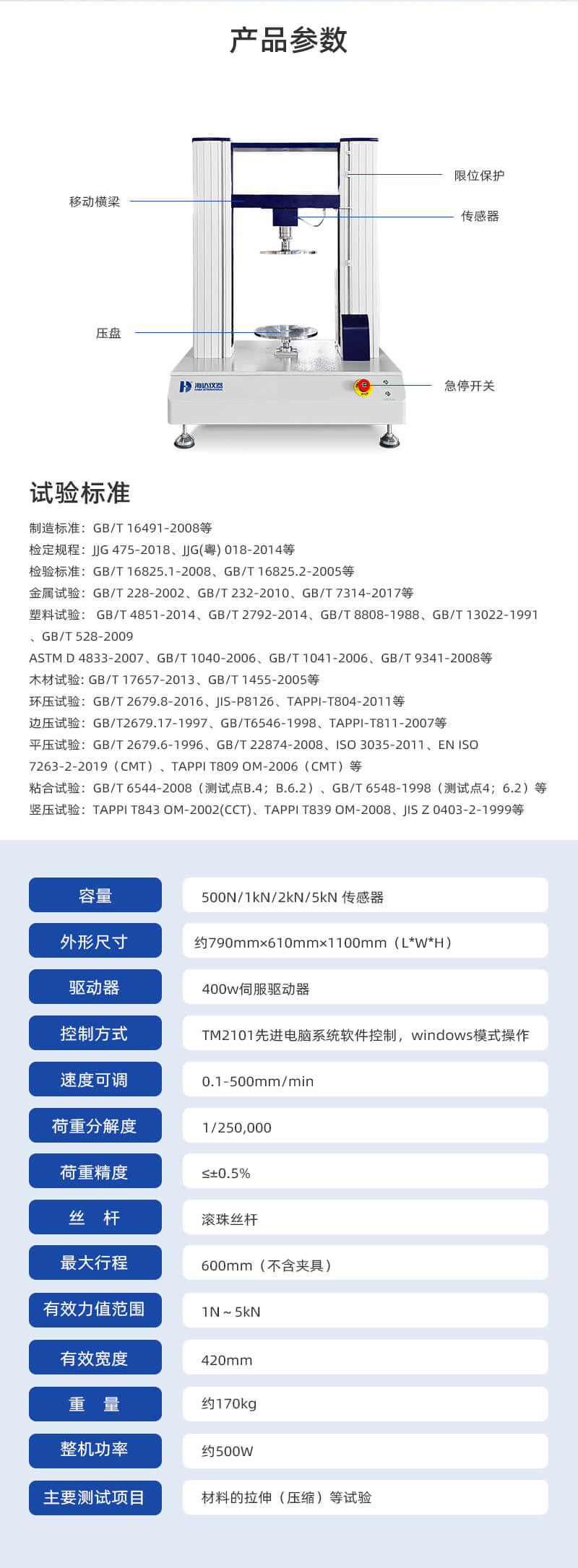 2.HD-A513-C-電腦式多功能伺服拉壓強度試驗儀_03 2.HD-A513-C-電腦式多功能伺服拉壓強度試驗儀_03