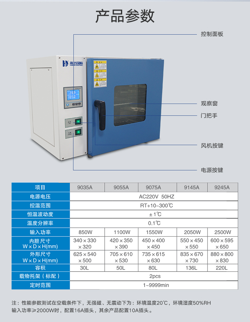 2. HD-E804-鼓風(fēng)干燥箱詳情頁(yè)_03 2. HD-E804-鼓風(fēng)干燥箱詳情頁(yè)_03
