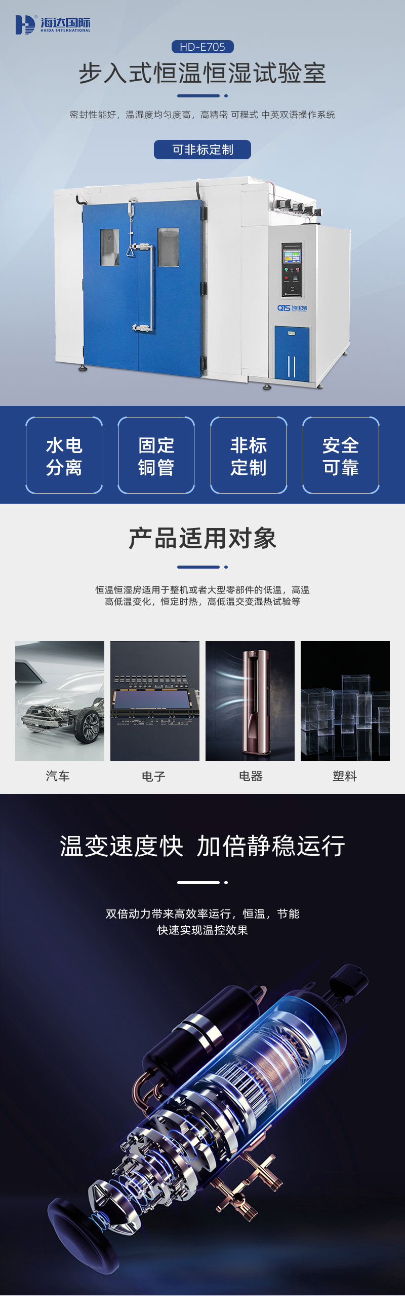 2. HD-E705恒溫恒濕房詳情頁(yè)_01 2. HD-E705恒溫恒濕房詳情頁(yè)_01