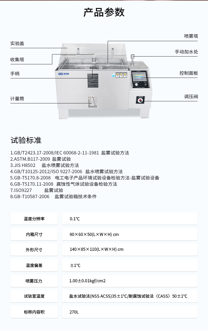 2. HD-E808-90A-鹽霧箱詳情頁(yè)_03